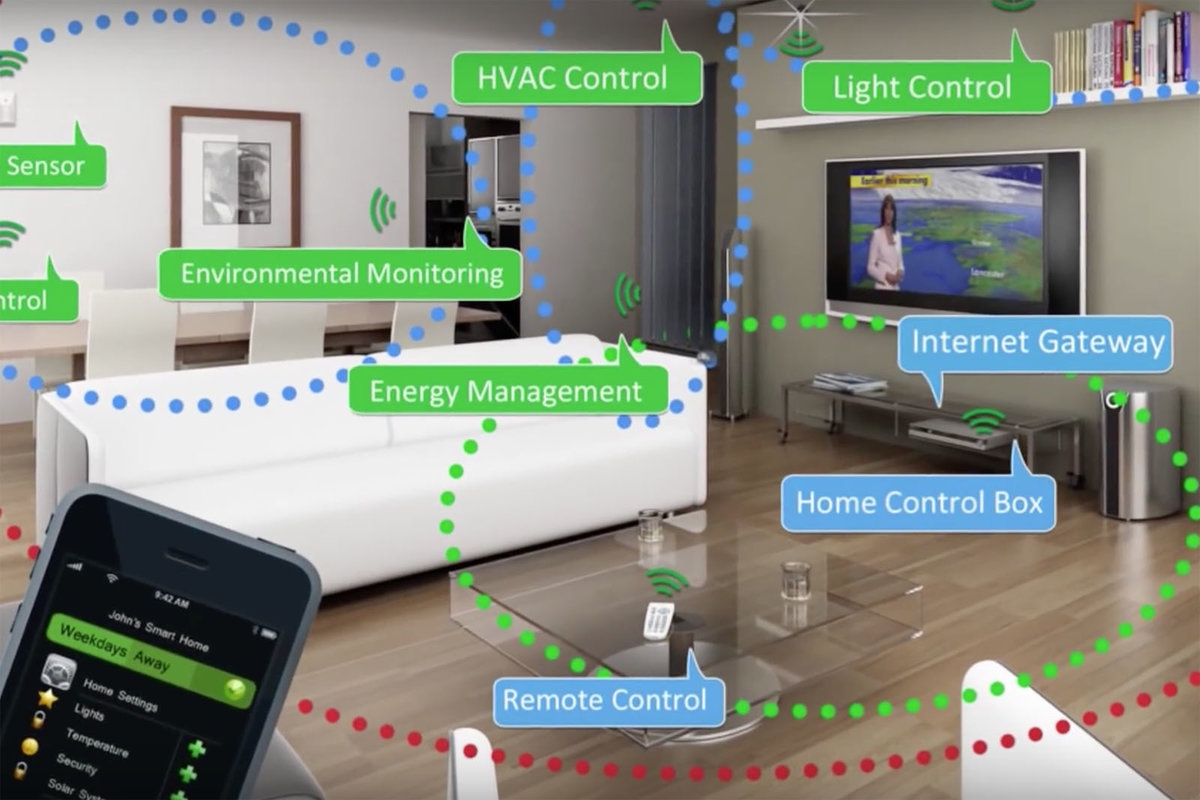 How the Zigbee Specification is Shaping the Internet of Things | Grio Blog