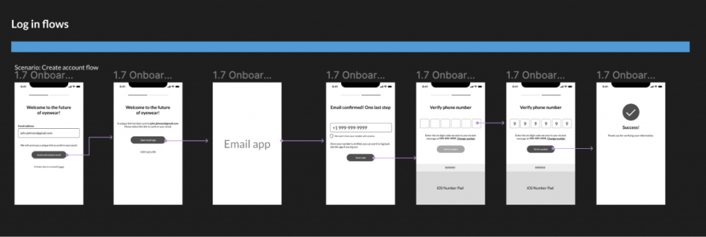 Creating wireframes during the Design Phase of building an app.